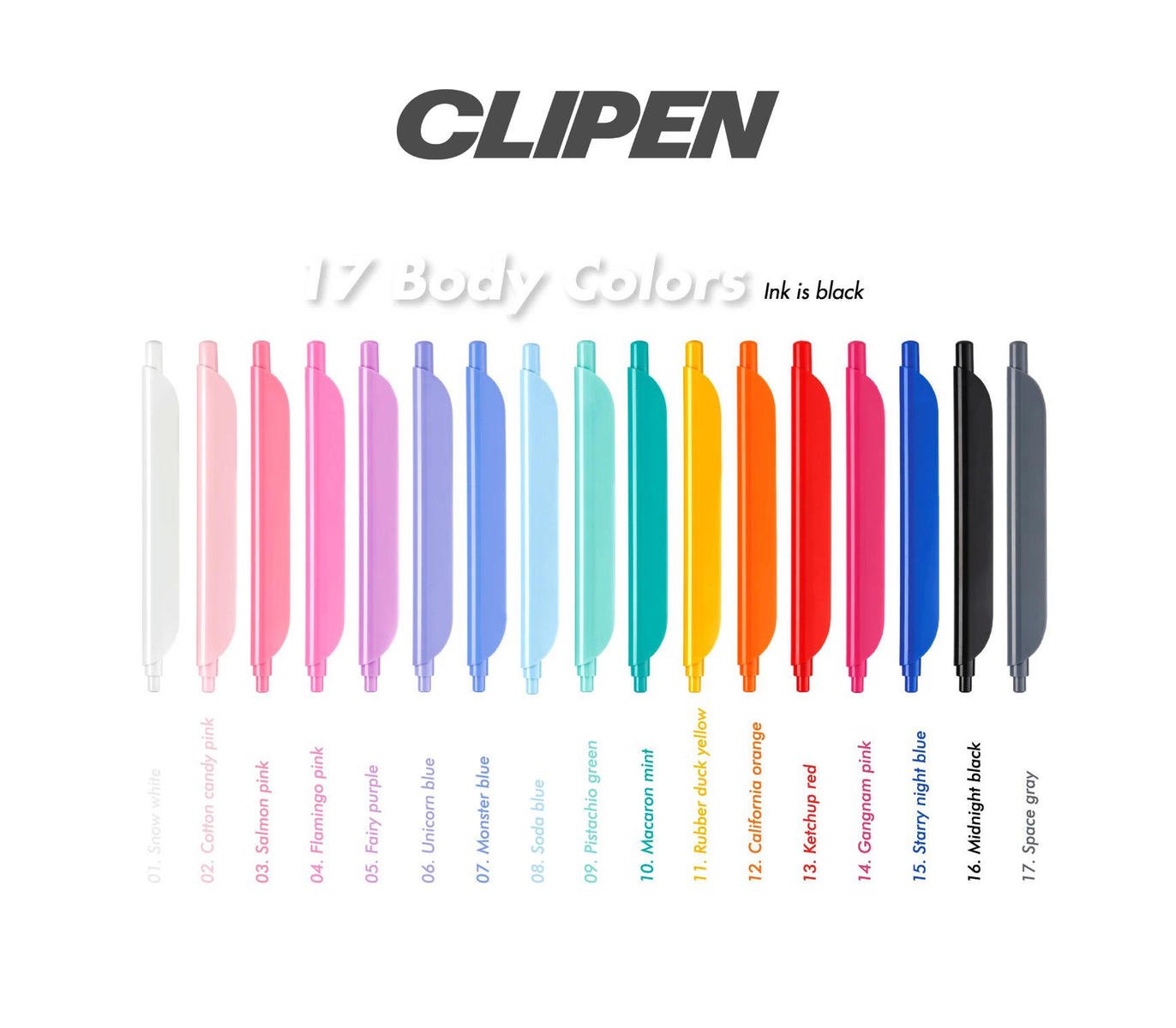 Clipen, různé barvy